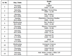 Final Term Examination Time table